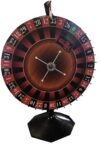 Roulette Prize Wheel